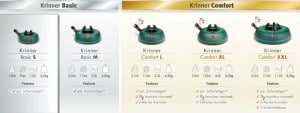 Krinner Vario Christmas Tree Stand range
