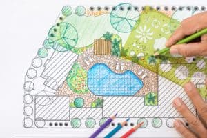 How To Make a Garden Border - Planning, Design & Planting | Pyracantha ...